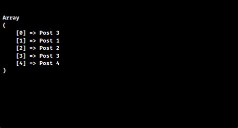 Image result for Pluck Method