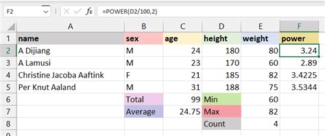 Image result for Basic Excel Functions Tutorial