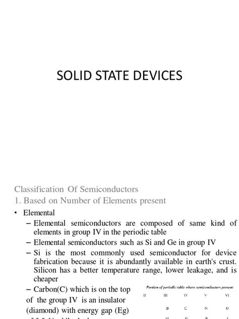 Image result for Module Programming with SSD