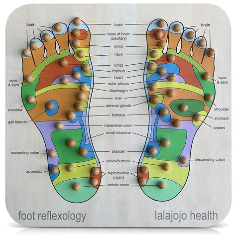 Hand Crafted Foot Massager and Reflexology Tool for Pain Relief - Acupressure Foot Mat with ...