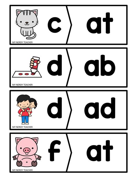 Onset and rime cards beginning sounds and cvc word families – Artofit