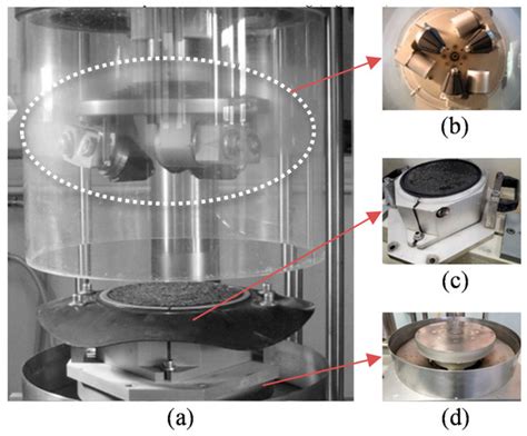 Tire/Road Rolling Resistance Modeling: Discussing the Surface ...