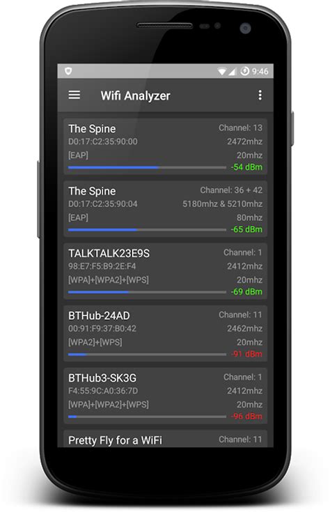 Image result for Android-App WiFi Analyzer