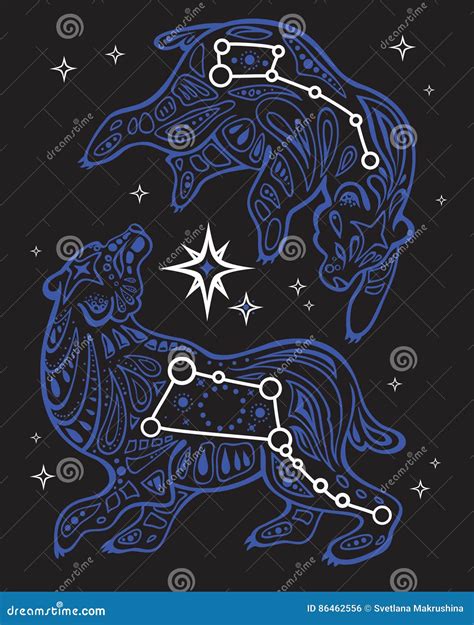 Ursa Major And Ursa Minor