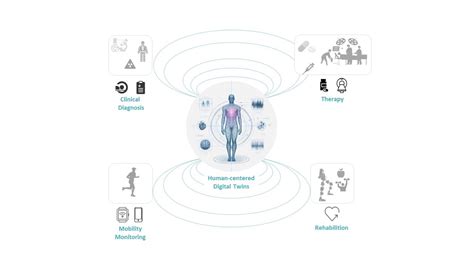 Project Platform 的图像结果