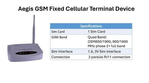 AEGIS FCT Device - Fixed Cellular Terminal - Aegis GSM 4G Volte Turbo ...