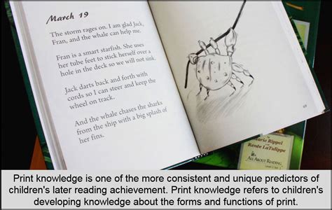 Image result for Basic Knowledge How to Print