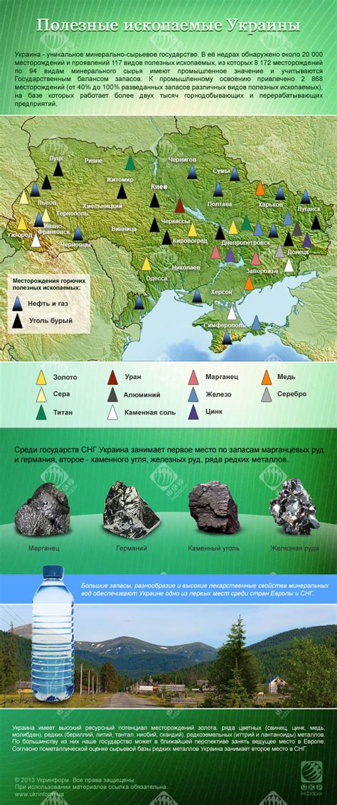 Полезные ископаемые в Украине (карта) — Служба стастистики NoNews