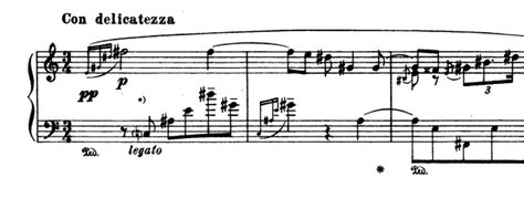 Image result for MuseScore Fonts