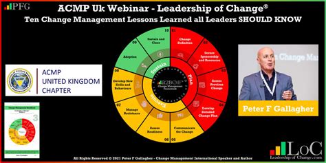 Image result for Change Management Lessons Learned Examples