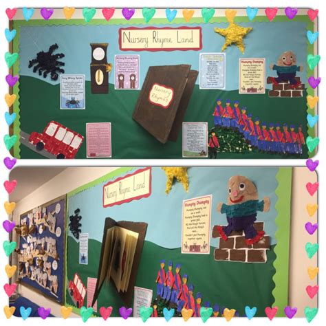 Nursery Rhyme Display Ideas at Ronald Leadbeater blog