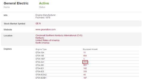 Image result for Code CVS Code E Aircraft