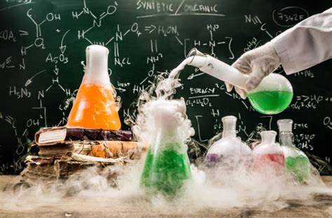 300+ Science and Technology Questions with Answers (MCQ) - Edu Hyme