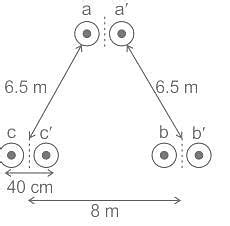 Determine inductance per phase per km in mH of a single circuit 450 kV ...