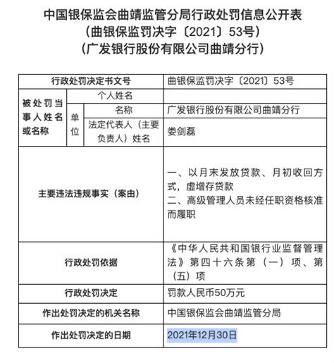 2020云南省曲靖市商业银行红河分行社会招聘公告