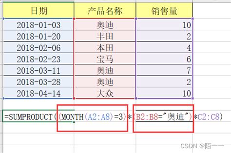 product函数（excel技巧中sum product使用方法） | 说明书网