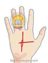 Marriage Line Palm Reading Guide- Indian Palmistry | WebAstrologers.com