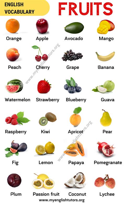 list of fruits – japanese fruits and vegetables – GRVK