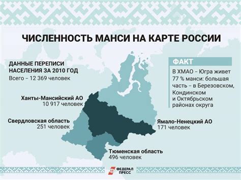 Откуда взялись загадочные манси: история происхождения, культура и ...
