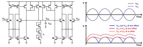 A Wireless ExG Interface for Patch-Type ECG Holter and EMG-Controlled ...