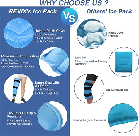 REVIX Large Gel Ice Pack for Injuries - Reusable Cold Compress for Leg ...