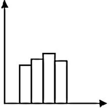 Class 9 Math: Sample Question Paper Term I- 7 (With Solutions ...