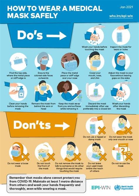 Image result for World Health Mask Tutorial