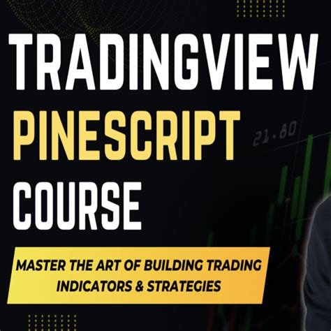 TradingView Pine Script – The Complete Strategies Guide