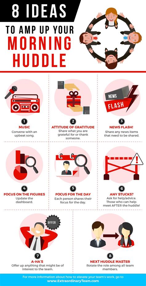 Image result for Huddle Tips