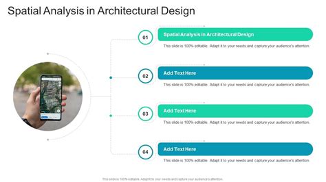 Spatial Analysis PPT 的图像结果