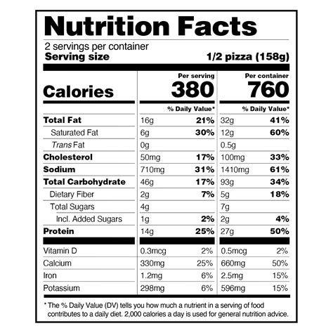 White Cauliflower Crust Pizza | CAULIPOWER