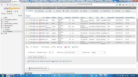 Image result for How to Use Forms Input to Query MySQL Database