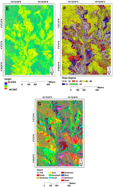 Improving Landslide Detection from Airborne Laser Scanning Data Using ...