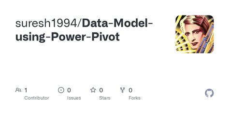 Image result for PowerPivot Data Model