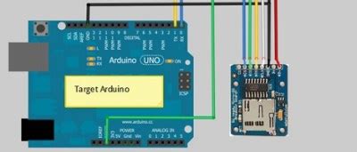 Image result for Arduino Buffering Card