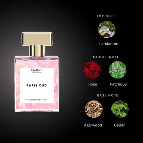 Best Oud Perfumes for Men & Women | Arabian Aroma