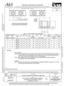 Image result for Adjusting Image in HTML Code