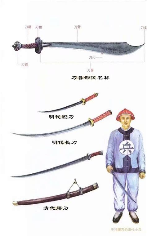 中国传统十八般兵器-东方棍(卜字拐) - 哔哩哔哩