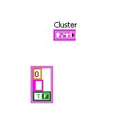 Image result for LabVIEW Clusters