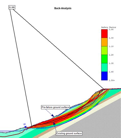 Image result for Slope Stability Examples