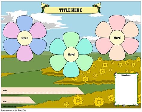 Verb Types 的图像结果