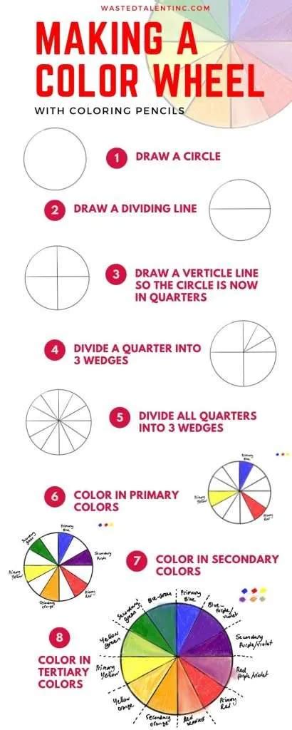 How to Draw Basic Color Wheel 的图像结果