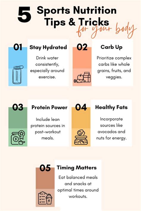 sports nutrition tips