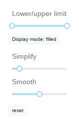 Simplify and smooth data series - Tredict - Blog