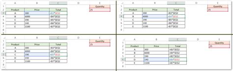 Image result for Relative and Absolute Referencing