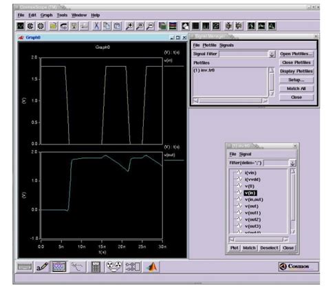 Image result for Spice Tutorial