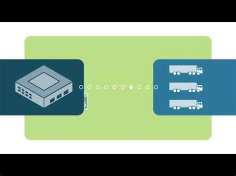 Sage 100 EDI using TrueCommerce Integration Video Lecture - A detailed ...