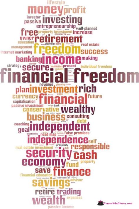 Finance Antonym 的图像结果