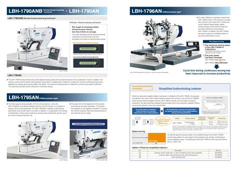Juki Industrial Sewing Machine - JUKI BUTTON LK-1903BN Trader ...