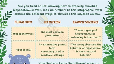 Grammar Archives - Page 15 of 72 - ESLBUZZ